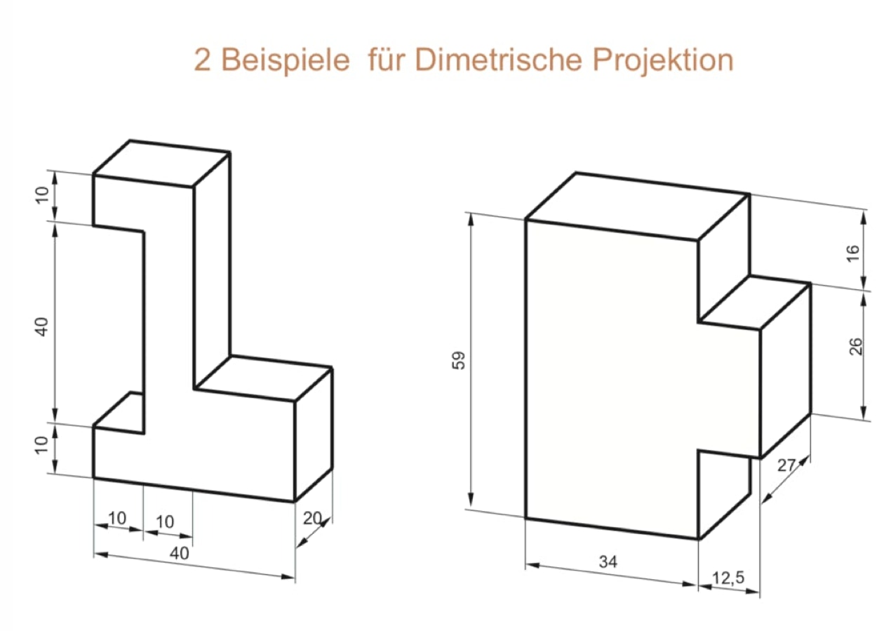 Dimetrische Darstellung von Körpern