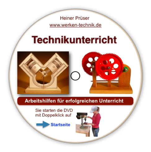 DVD Technik