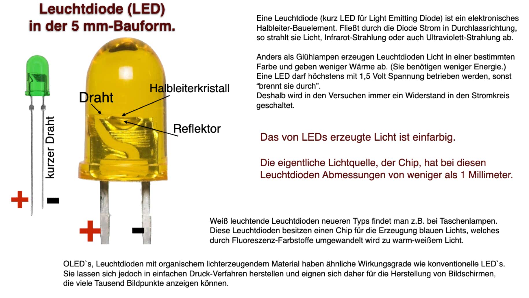 Leuchtdiode (LED) in der 5mm-Bauform
