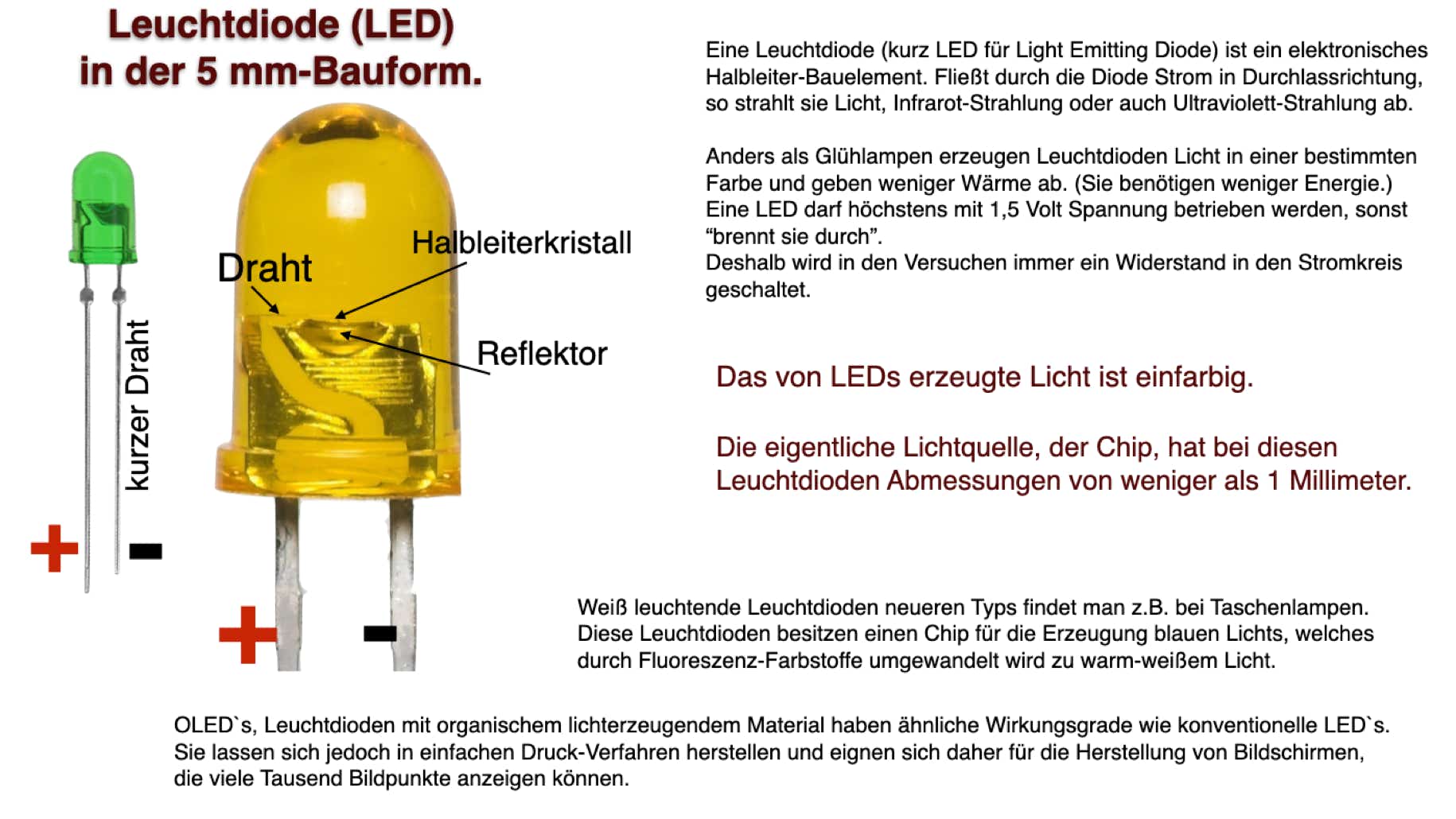 Leuchtdiode (LED) in der 5mm-Bauform