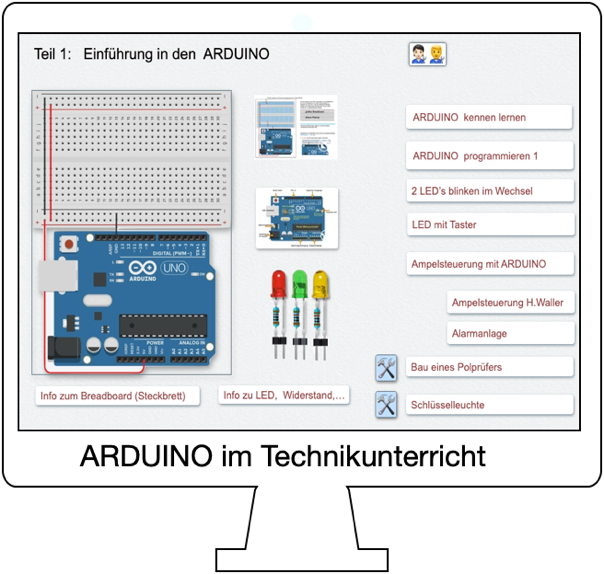 ARDUINO im Technikunterricht